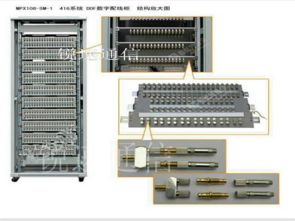 中国电信集团CT MPX09数字配线架供应商 慈溪市锐速通信设备厂
